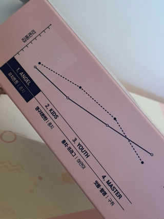 o7902o님이 올린 리뷰 사진 4