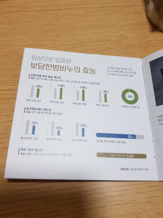 보담 코스메틱 보담 한방 비누 — 4점을 준 리뷰어가 2020년 10월 올린 사용 사진