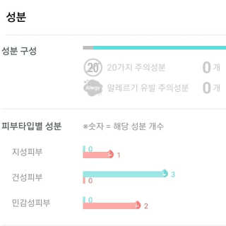 네슬홈님이 올린 리뷰 사진 2