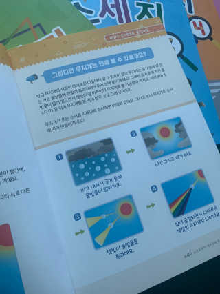 생각하는 코딩 소프트웨어 세부정복 학습지 — 4점을 준 리뷰어가 2020년 10월 올린 사용 사진