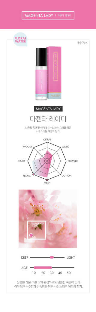 쪼미님이 올린 리뷰 사진 3