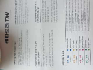 하나님이 올린 리뷰 사진 3