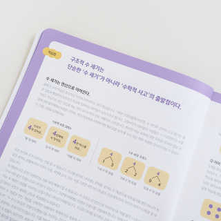 쏠맘님이 올린 리뷰 사진 3