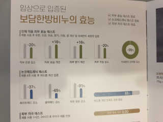 보담 코스메틱 보담 한방 비누 — 5점을 준 리뷰어가 2020년 10월 올린 사용 사진