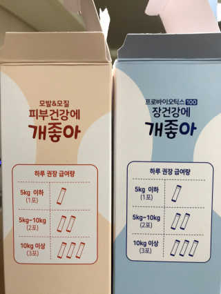 My Pet Care 모발과 모질 피부건강에 개좋아 — 5점을 준 리뷰어가 2020년 12월 올린 사용 사진