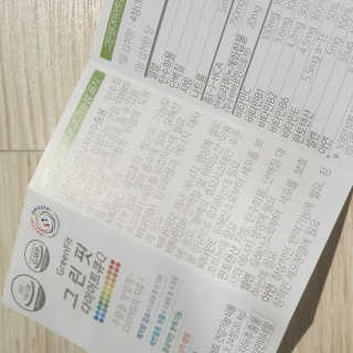 닥터피플 그린핏다이어트큐Q - 주말을 맛있게~다이어트의 자유. — 4점을 준 리뷰어가 2020년 4월 올린 사용 사진