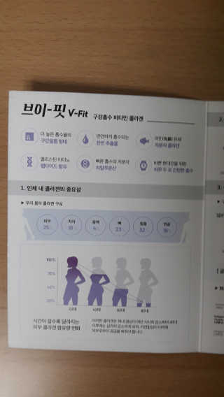 초코븅어빵님이 올린 리뷰 사진 4
