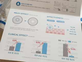 [설랩] 클렌징워터 세안수 500ml x 6팩 — 4점을 준 리뷰어가 2020년 8월 올린 사용 사진