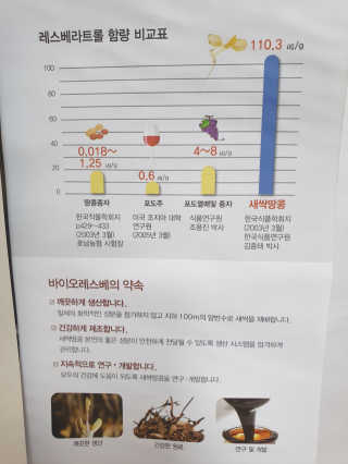 맥뚜님이 올린 리뷰 사진 4