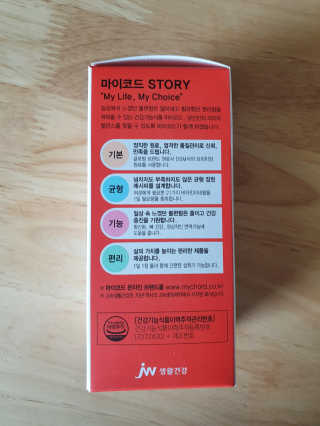 JW중외제약 마이코드 멀티비타민미네랄 포 우먼 — 5점을 준 리뷰어가 2020년 8월 올린 사용 사진