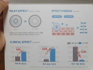 [설랩] 클렌징워터 세안수 500ml x 6팩 — 4점을 준 리뷰어가 2020년 8월 올린 사용 사진