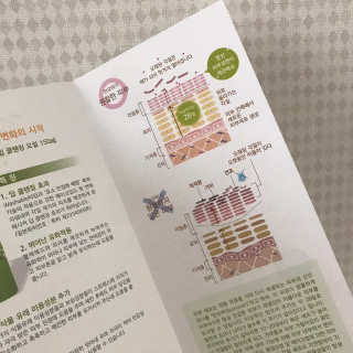 Fullmoon님이 올린 리뷰 사진 2