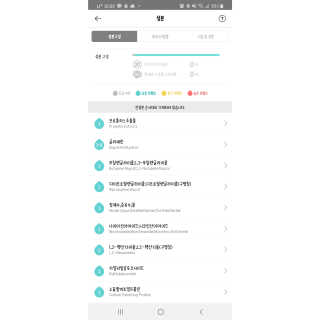 세렌디뷰티 레드 프로폴리스 트리플 앰플 — 4점을 준 리뷰어가 2020년 7월 올린 사용 사진