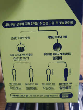 둥이맘님이 올린 리뷰 사진 4