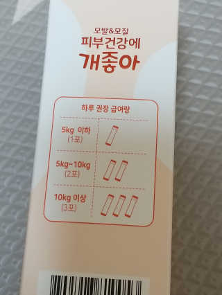 My Pet Care 모발과 모질 피부건강에 개좋아 — 4점을 준 리뷰어가 2020년 11월 올린 사용 사진