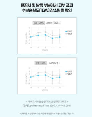 뚜뚜루님이 올린 리뷰 사진 3