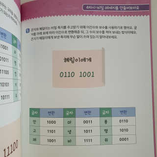 생각하는 코딩 소프트웨어 세부정복 학습지 — 5점을 준 리뷰어가 2020년 11월 올린 사용 사진