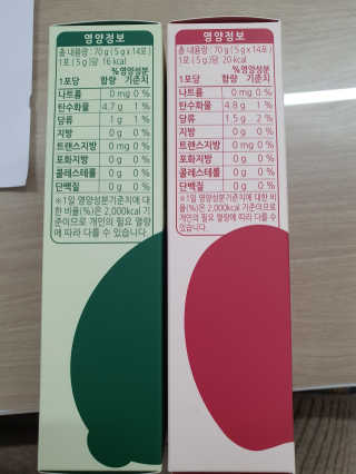 멜로아티톡스 애플비트, 진저라임 상큼하게 가벼워질 땐 멜로아티톡스 애플비트 진저라임 — 4점을 준 리뷰어가 2020년 5월 올린 사용 사진