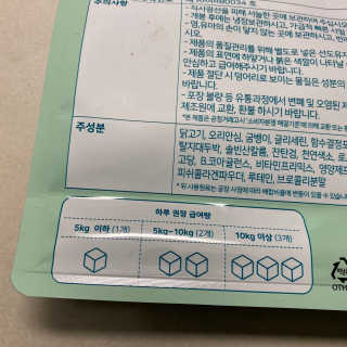 My Pet Care 천연단백질 눈건강에 개좋아 — 5점을 준 리뷰어가 2020년 12월 올린 사용 사진