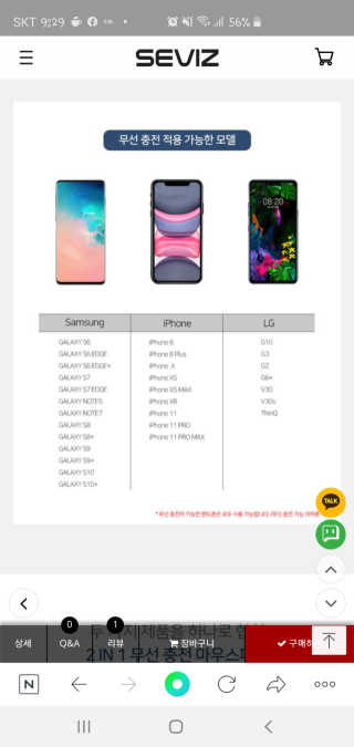 세비즈 스마트폰 무선충전마우스패드 CM20 — 리뷰어가 2020년 4월 올린 사용 사진
