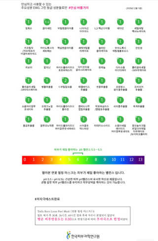 다희님이 올린 리뷰 사진 4