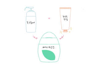 메디펜스 클린 핸드 세럼  2종 랜덤증정 — 4.5점을 준 리뷰어가 2020년 9월 올린 사용 사진