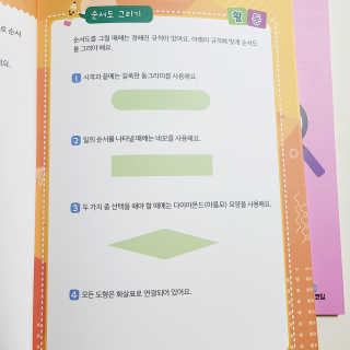 생각하는 코딩 소프트웨어 세부정복 학습지 — 5점을 준 리뷰어가 2020년 11월 올린 사용 사진