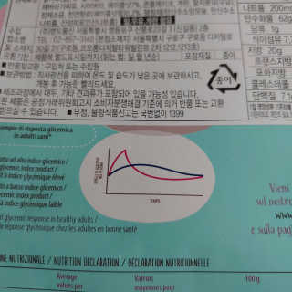 이재섭님이 올린 리뷰 사진 3