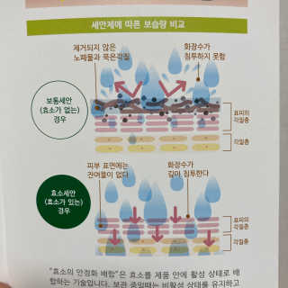 다연정님이 올린 리뷰 사진 3