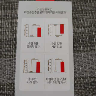 이주현님이 올린 리뷰 사진 4