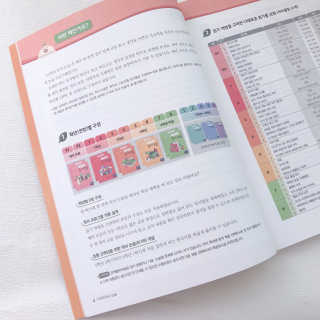 두빛나래님이 올린 리뷰 사진 4