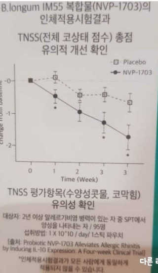 모듬초밥님이 올린 리뷰 사진 3