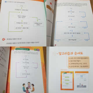 생각하는 코딩 소프트웨어 세부정복 학습지 — 5점을 준 리뷰어가 2020년 10월 올린 사용 사진