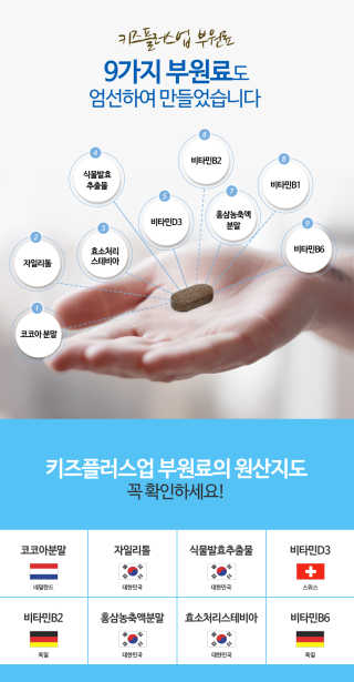 비타맘 키즈플러스업 성장기 어린이 멀티비타민미네랄 120정 — 5점을 준 리뷰어가 2020년 5월 올린 사용 사진