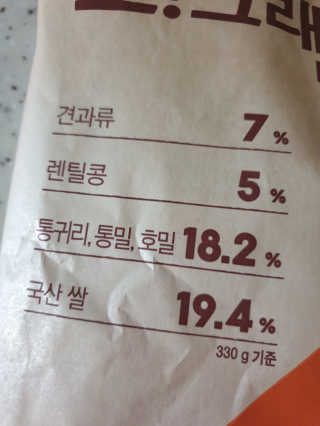 장토끼네님이 올린 리뷰 사진 4