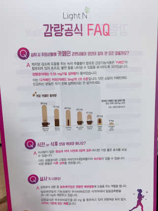 [감량공식] 다이어트 건강기능식품 신규 캠페인 — 5점을 준 리뷰어가 2020년 4월 올린 사용 사진