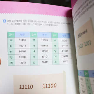 생각하는 코딩 소프트웨어 세부정복 학습지 — 5점을 준 리뷰어가 2020년 11월 올린 사용 사진