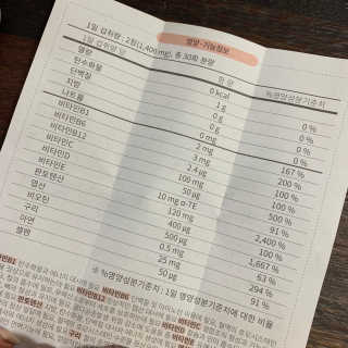 sunny님이 올린 리뷰 사진 3