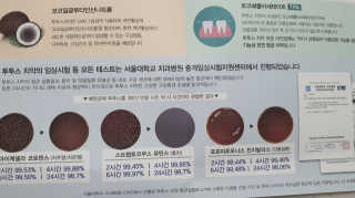 메디덴코 투투스 키즈 어린이 치약 — 4점을 준 리뷰어가 2020년 4월 올린 사용 사진