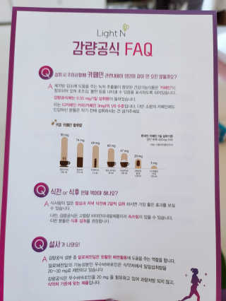 [감량공식] 다이어트 건강기능식품 신규 캠페인 — 5점을 준 리뷰어가 2020년 4월 올린 사용 사진