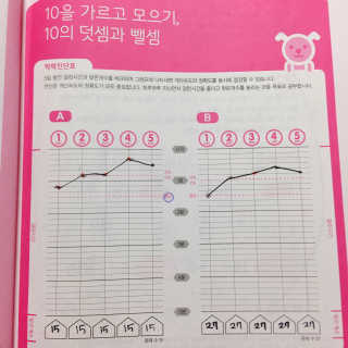 우남매님이 올린 리뷰 사진 4