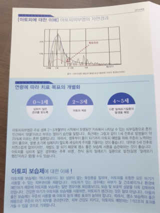 슈퍼파워맘님이 올린 리뷰 사진 3