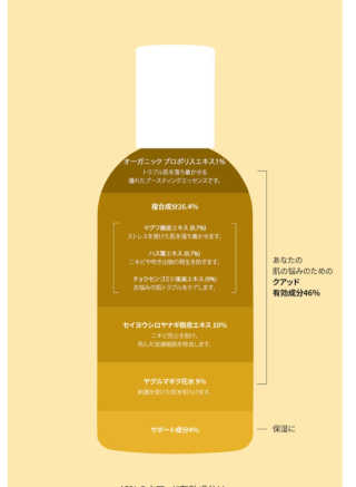 なな님이 올린 리뷰 사진 3