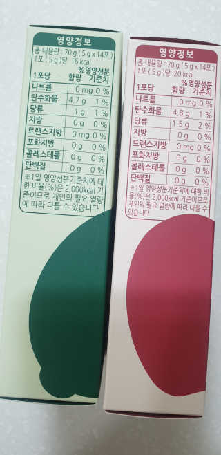 멜로아티톡스 애플비트, 진저라임 상큼하게 가벼워질 땐 멜로아티톡스 애플비트 진저라임 — 5점을 준 리뷰어가 2020년 5월 올린 사용 사진